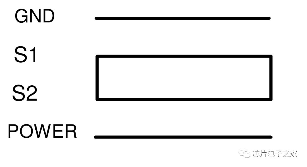 PCB设计