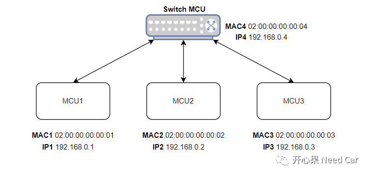 cdfca826-886b-11ee-939d-92fbcf53809c.png