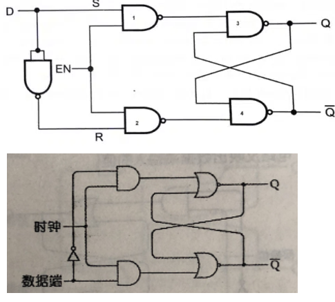 d触发器有记忆功能吗 D触发器的基本原理