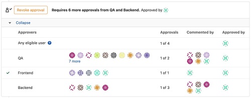 极狐GitLab—新一代源代码管理仓库