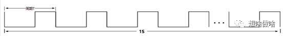 STM32