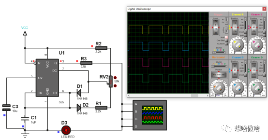 STM32