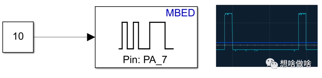 STM32