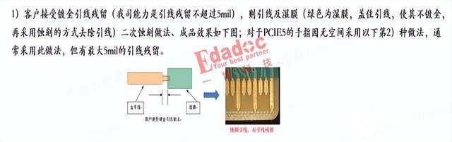 金手指