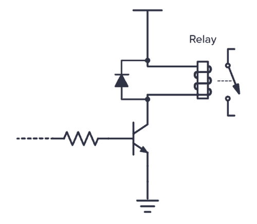 MOSFET