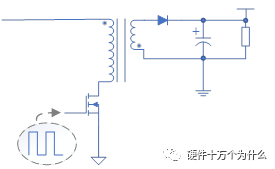 “反激”和“正激”的定义