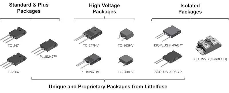 MOSFET