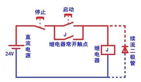 反电动势