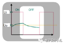 buck电路