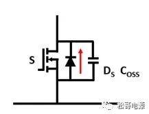 功率MOSFET