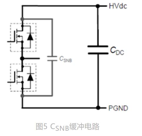 MOSFET