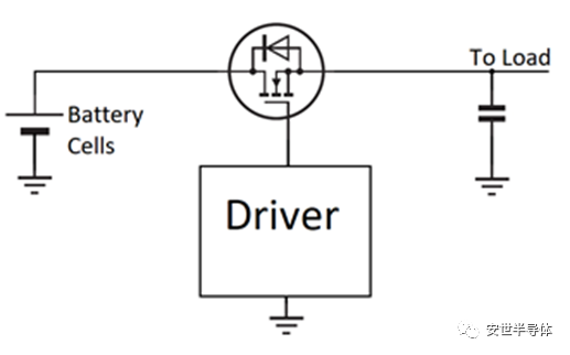 <b class='flag-5'>Nexperia</b> 適用于 36V 電池系統的特定應用 <b class='flag-5'>MOSFET</b>