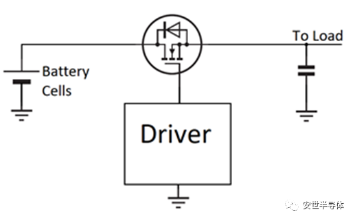 Nexperia 适用于 36V 电池系统的<b class='flag-5'>特定</b>应用 <b class='flag-5'>MOSFET</b>