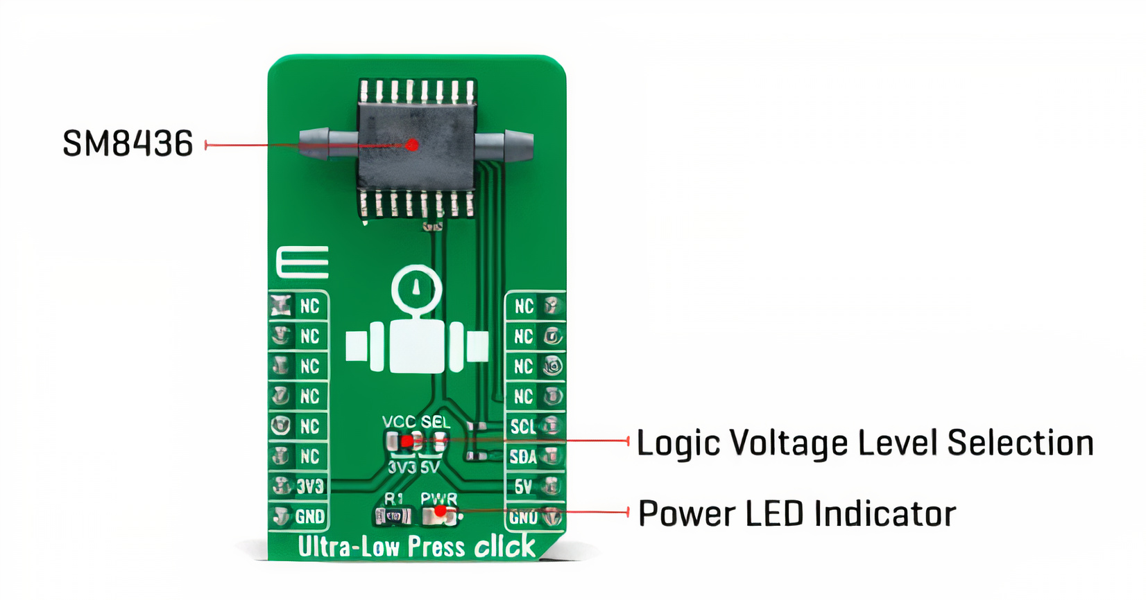 IIoT