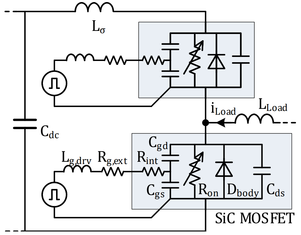 <b class='flag-5'>深入</b><b class='flag-5'>剖析</b>高速SiC MOSFET的开关行为