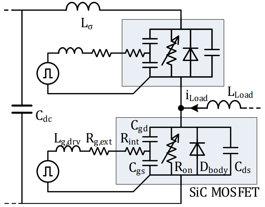 深入剖析高速SiC MOSFET的开关行为