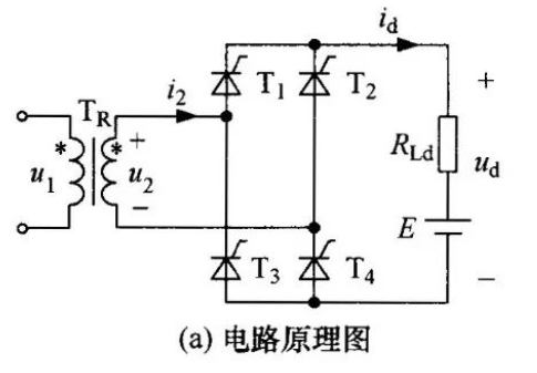 电动势