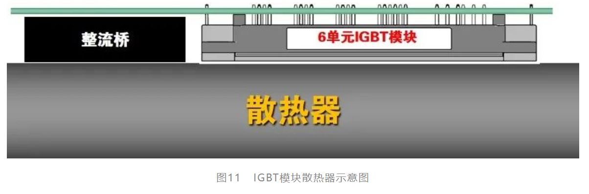 IGBT