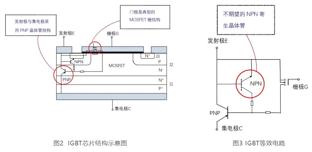 晶体管