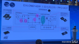 意法半导体的140W USB-PD3.1充电方案助力提升电源产品能效