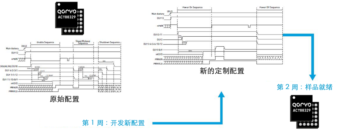 wKgZomVdj9CAQDLTAALD-gcc5Vk367.png