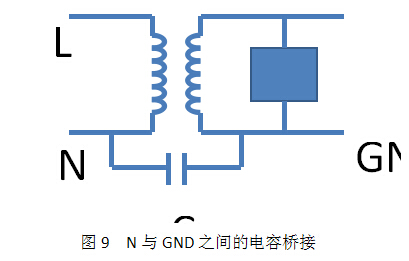 电源