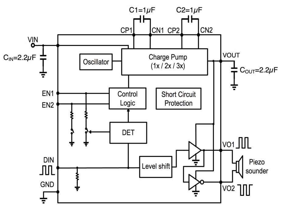 压电发声器驱动器如何在更宽广的电池电压范围内提高声压级