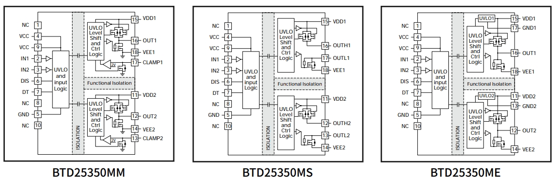 BTD25350功能框图.png