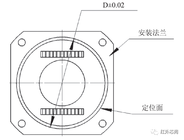 探测器