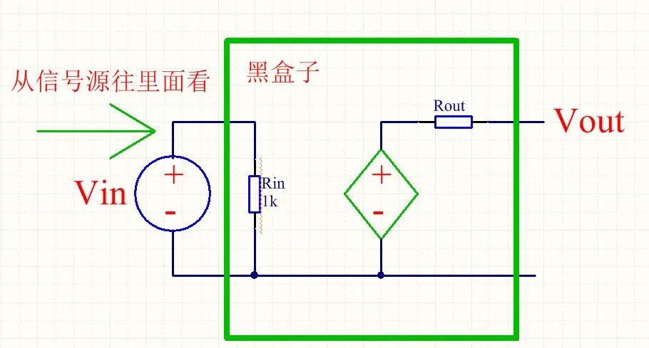 放大器