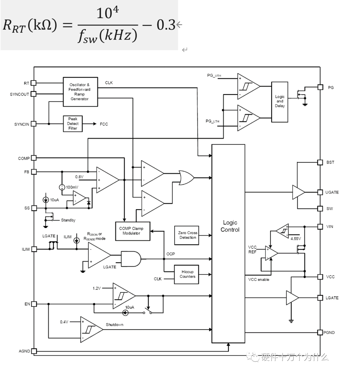 MOSFET