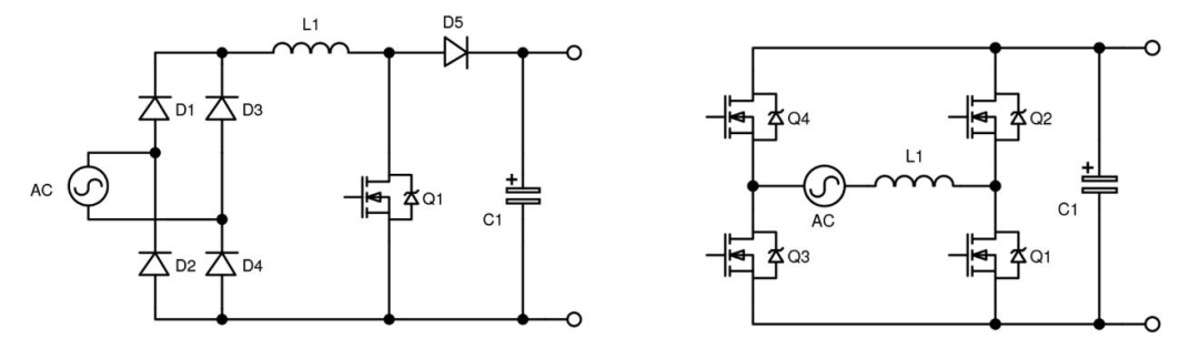 如何用无桥图腾柱功率因数校正控制器实现出色的AC-DC功率转换效率