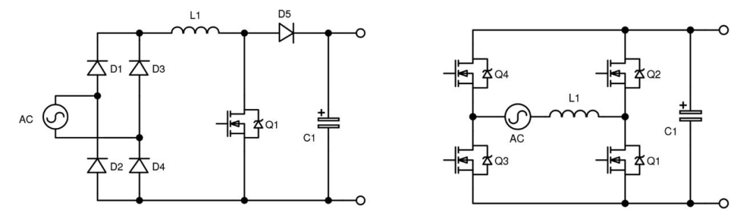 如何用无桥图腾柱功率因数校正控制器实现出色的<b class='flag-5'>AC-DC</b>功率<b class='flag-5'>转换</b>效率