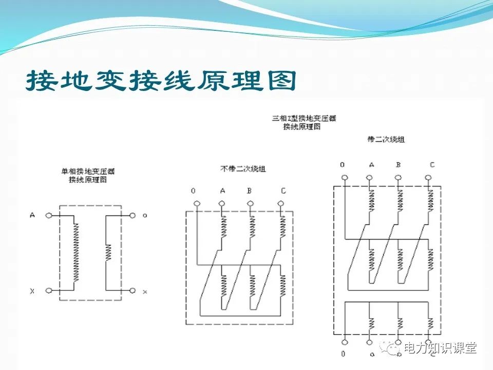 原理图