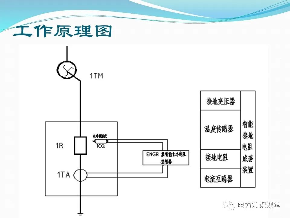 原理图