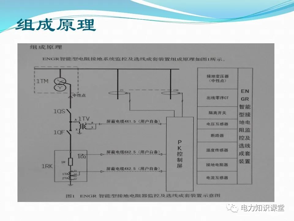 原理图