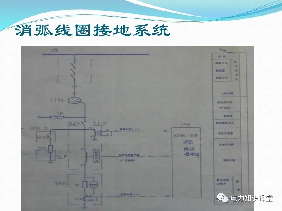 原理图