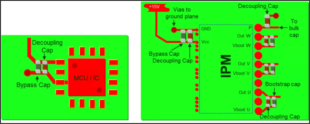 PCB设计