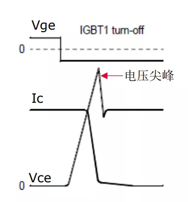 集电极