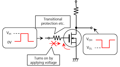 MOSFET