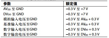 时序控制