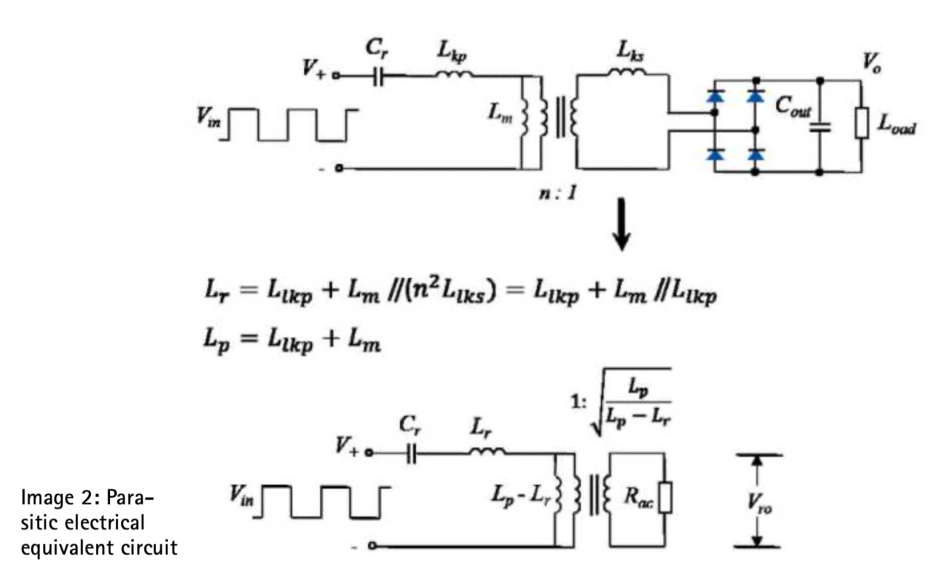 MOSFET