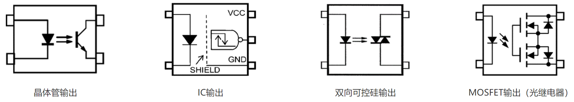 光耦与光继<b class='flag-5'>电器</b>有何<b class='flag-5'>区别</b>？