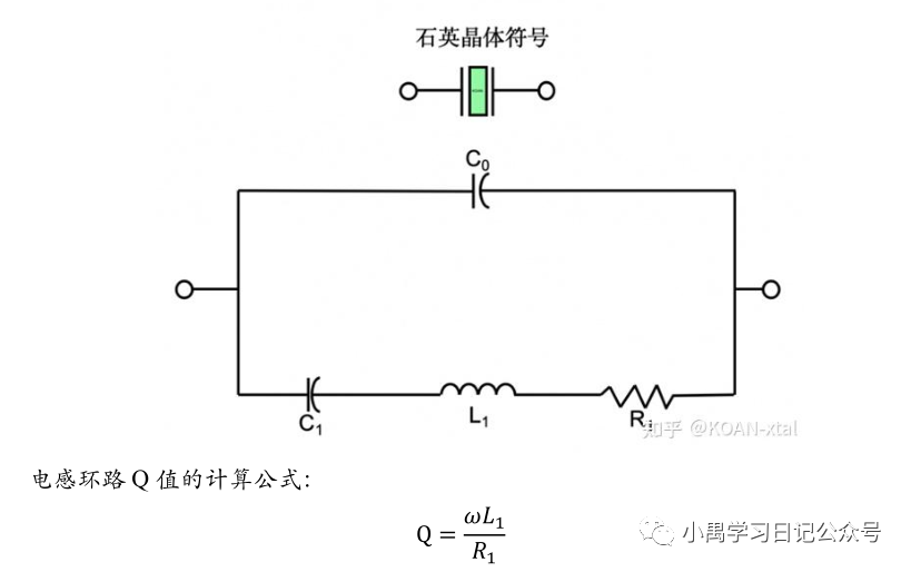 RC电路