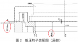 汽轮机连通管修前分析漏真空原因