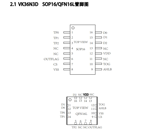 三鍵觸控調光VK36N3D芯片概述