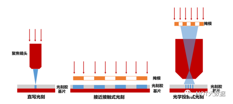 机器视觉