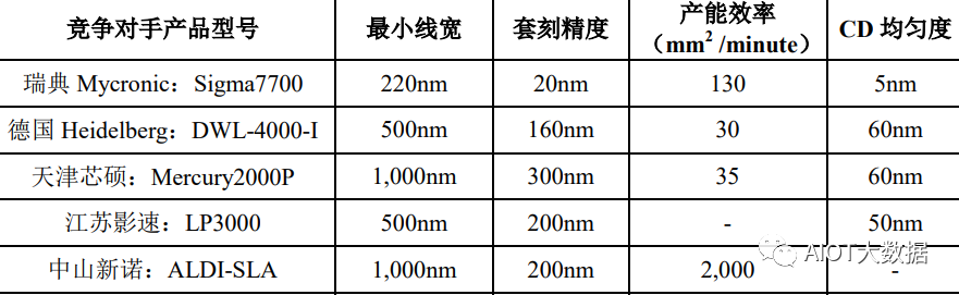 机器视觉