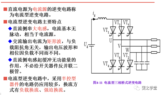 晶闸管