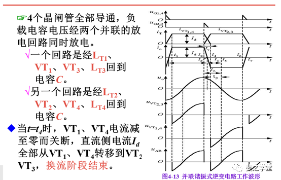 晶闸管